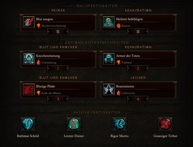 Diablo 3 Totenbeschwörer Rathma Fähigkeiten