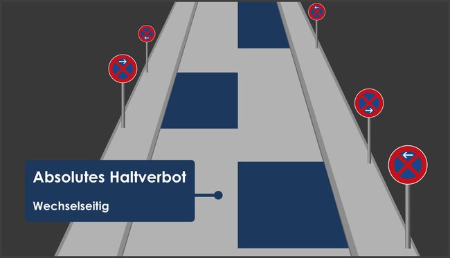 So sehen Halteverbotsschilder auf der linken und rechten Fahrbahnseite aus. (Bildquelle: stvo2go.de)