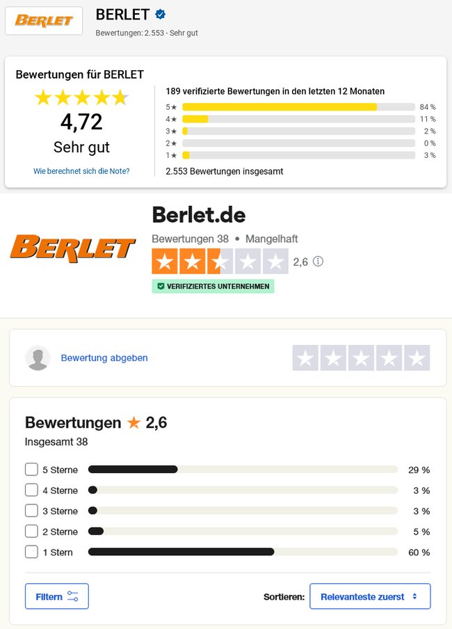 Screenshot der Bewertungsübersicht von Trustpilot und Trustedshops