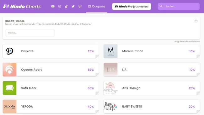 Der Screenshot zeigt Nindos Übersicht über derzeitige Rabattcodes.