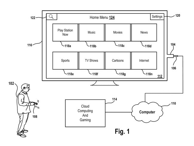 Bild zum Streaming-Patent von Sony.