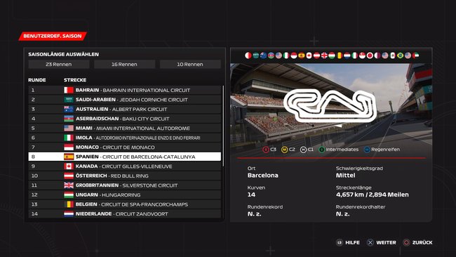 Spanien-Setup in F1 2023