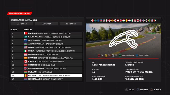Belgien-Setup in F1 2023