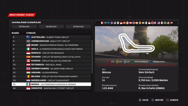 Italien-Setup in F1 2023