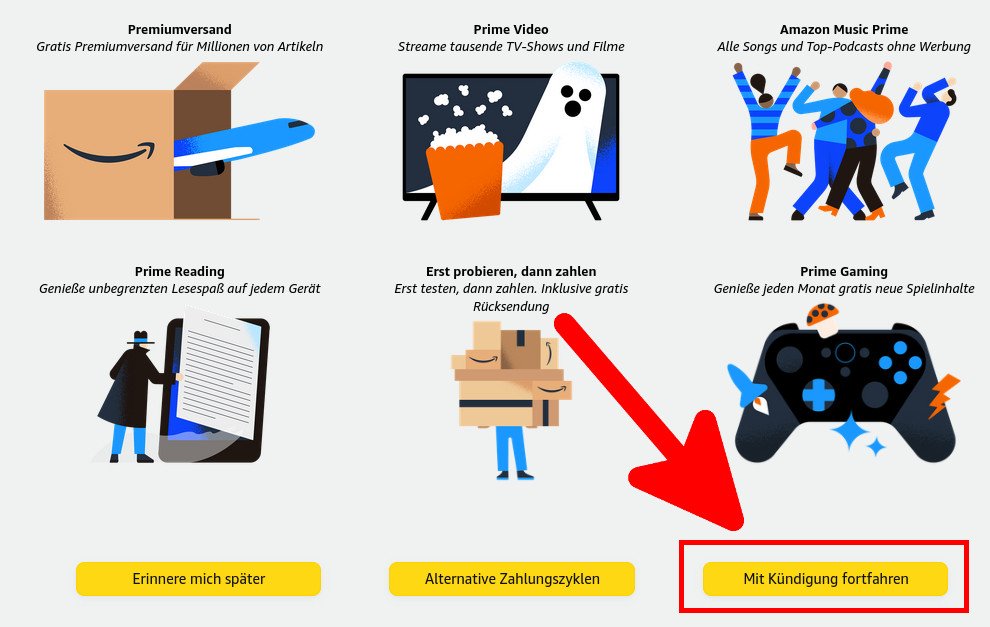 Amazon Prime kündigen & Geld zurück bekommen so geht