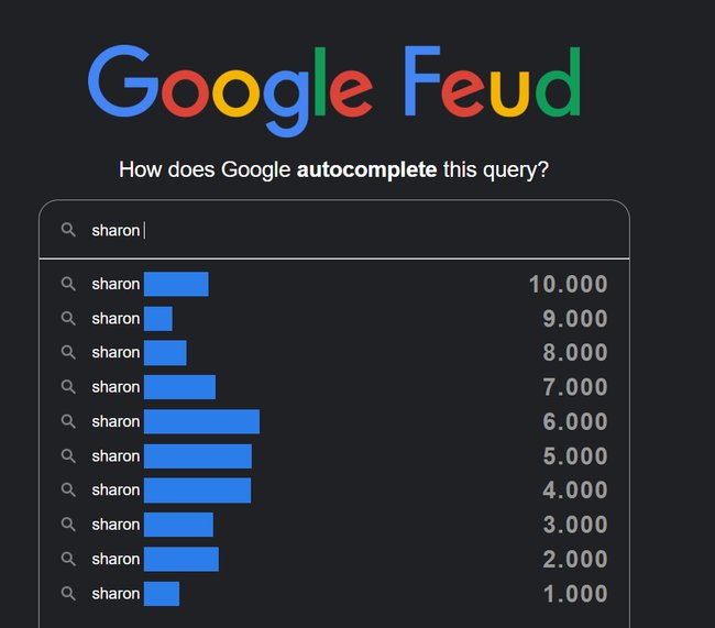 google-feud