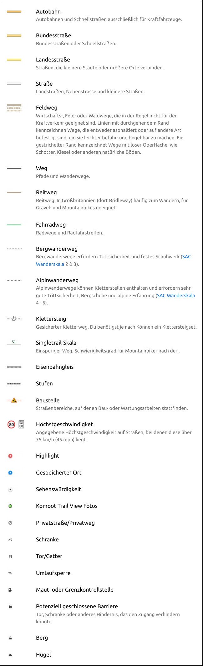 Dies sind die Standard-Symbole der Komoot-Karten. Bildquelle: Komoot