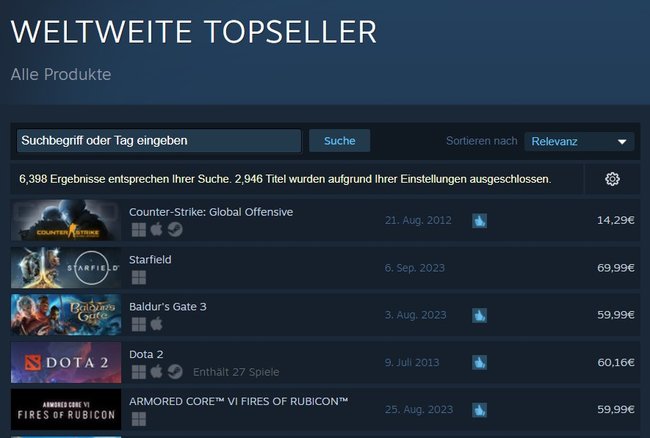 Dota 2 in den Topsellern von Steam