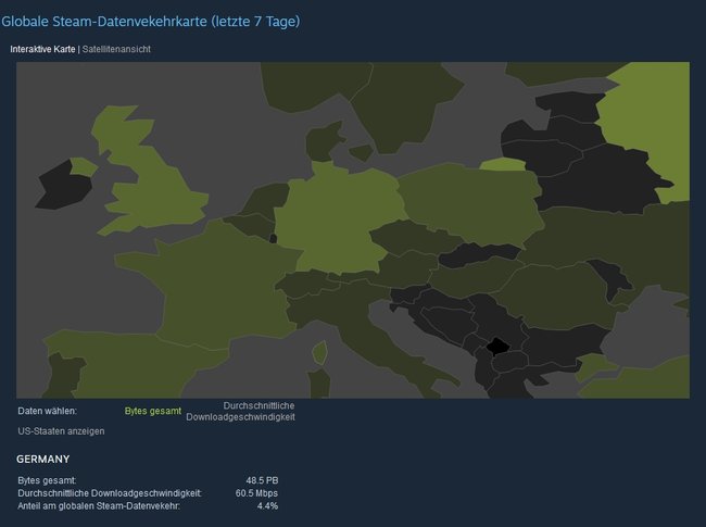 Steam-Statistiken Datenverkehr Download