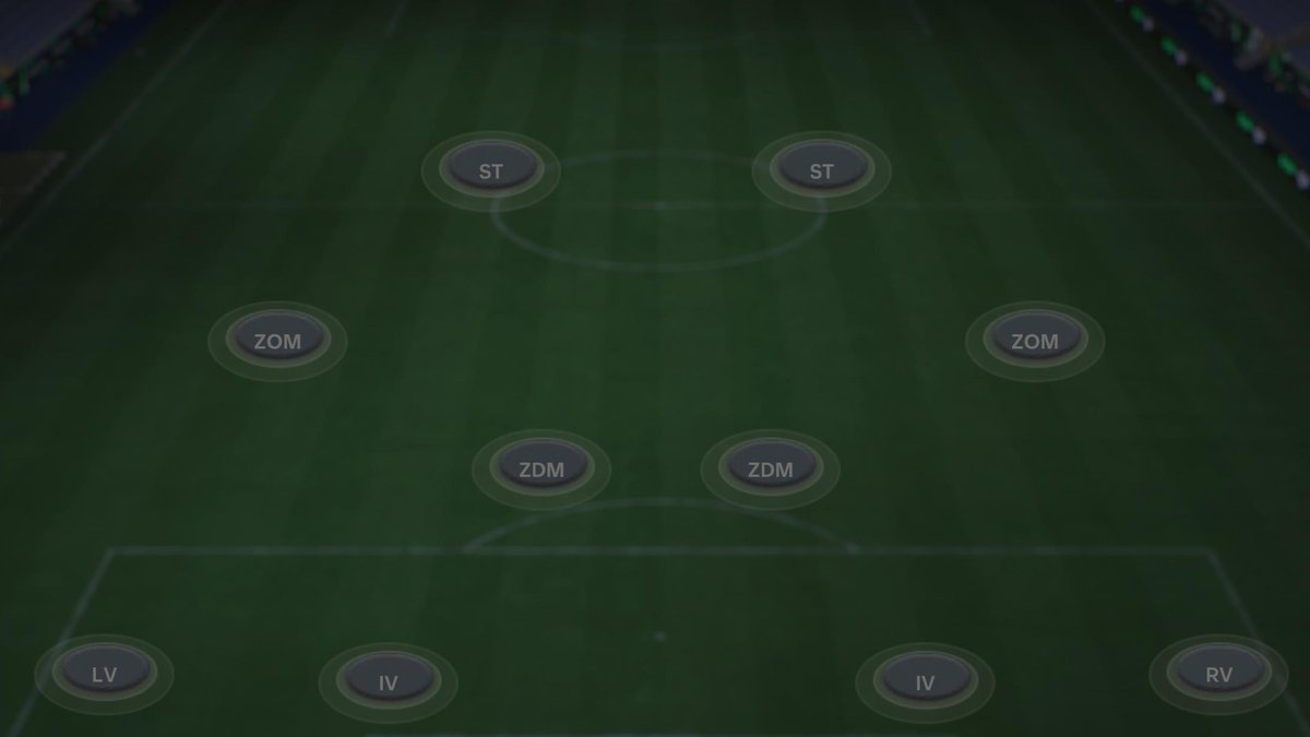 EA FC 24 Beste Formationen mit Taktiken & Spieleranweisungen