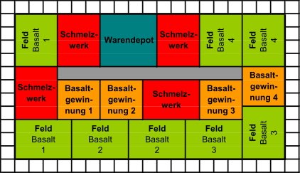 zitronengras saatgut Zitronengras „Zoro“ – Kräuterpflanze in Gärtnerqualität kaufen main image 1