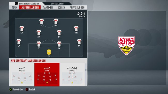 4-4-2: Immer eine gute Wahl mit ausgewogener Balance zwischen Offensive und Defensive.