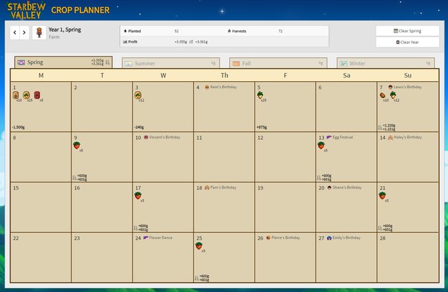 Der Crop-Planer für Stardew Valley hilft euch bei der Feldwirtschaft.