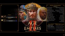 Age of Empires 2 – The Conquerors: Die Stärken aller Völker