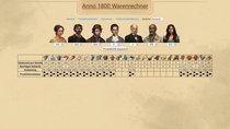 Anno 1800 | Warenrechner effektiv nutzen