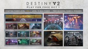 So findet ihr euch in der Free-to-Play-Version zurecht - Destiny 2: New Light
