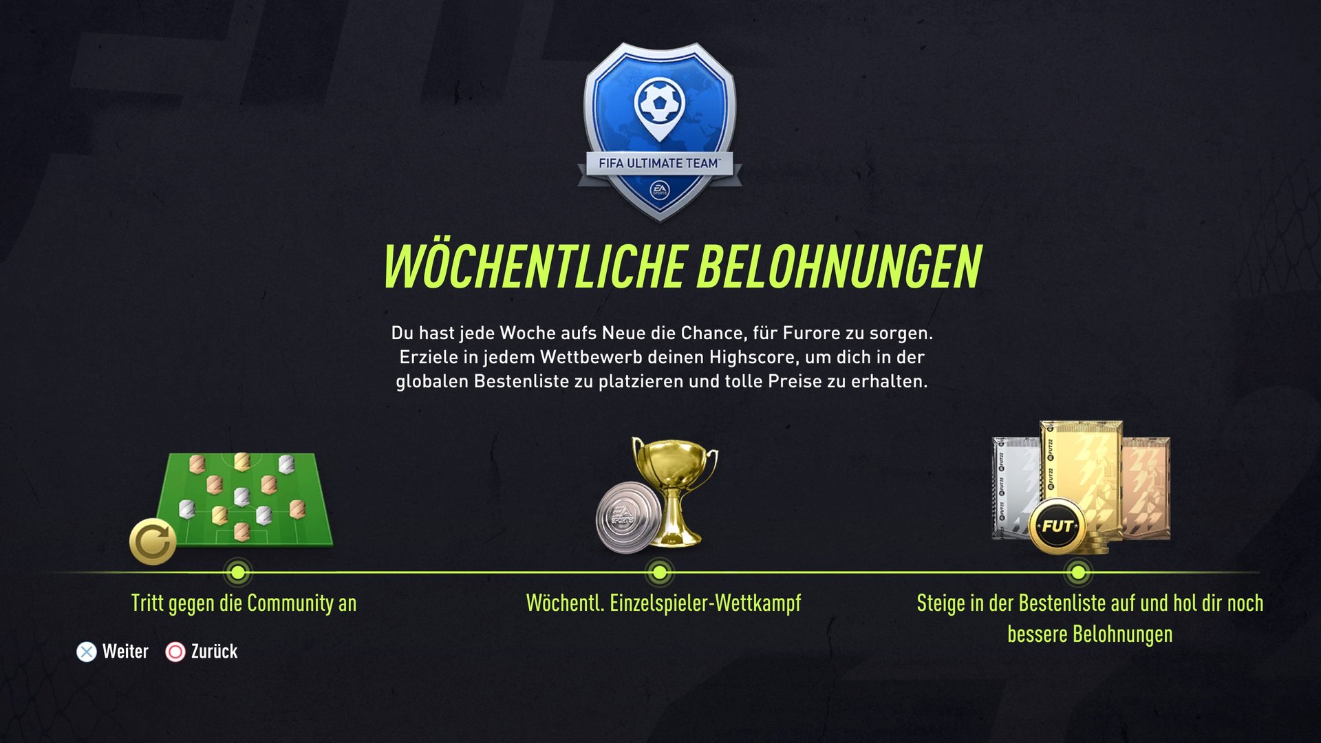 Wann Endet Squad Battles Fifa 22 FIFA 22: Squad Battles, ihre Rewards, Punkte und Tipps