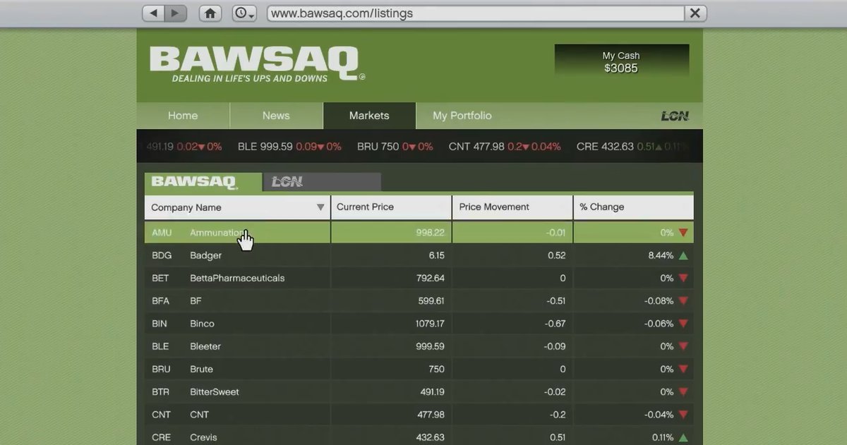 GTA 5 Aktien kaufen und verkaufen