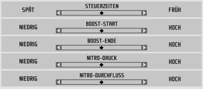 Die Tuningeinstellungen für den Motor sind übersichtlich. (Bildquelle: Screenshot spieletipps)