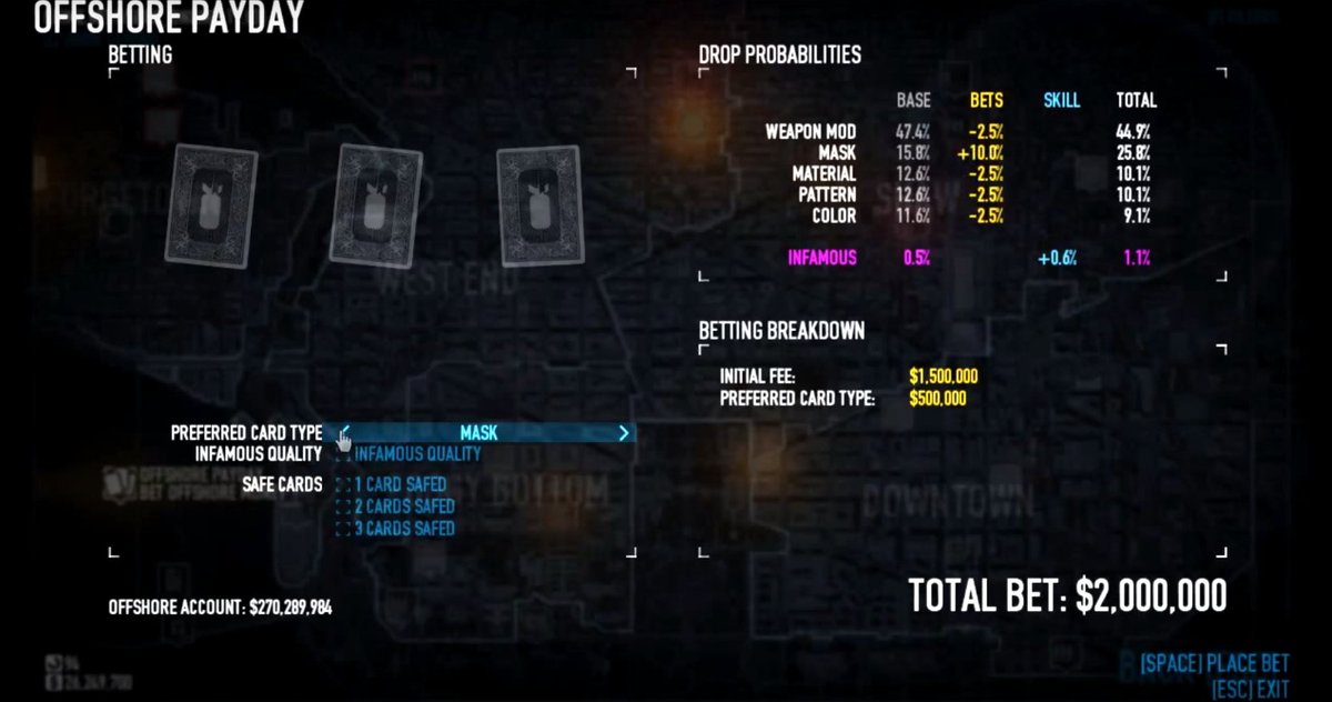 What Is The Offshore Account For In Payday 2 Payday 2: Offshore-Konto und Geld farmen