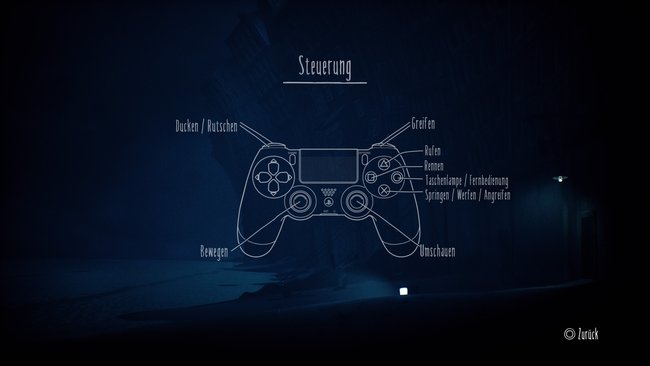 Controller empfohlen! Die Steuerung ist sehr simpel und nach wenigen Spielminuten verinnerlicht.