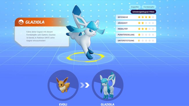 In einem MOBA ist jeder spielbare Charakter einzigartig in Statuswerten und Fähigkeiten. (Bildquelle: unite.pokemon.com)