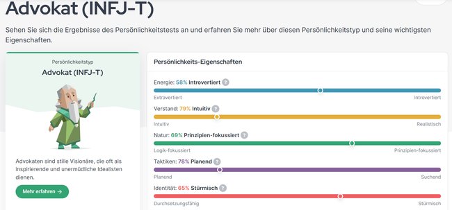 Ein Screenshot meines Ergebnisses des 16 Personalities Test, mit Ergebnis Advokat.