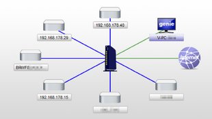 Netzwerkübersicht: IP-Adresse von Geräten im Netzwerk finden