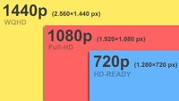 Was bedeuten 1440p, 1080p und 720p? – Auflösungen & Unterschiede