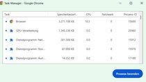 Warum legt Google Chrome im Task-Manager so viele Prozesse an?