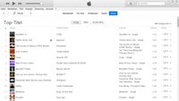 Die iTunes Charts entdecken – so geht's