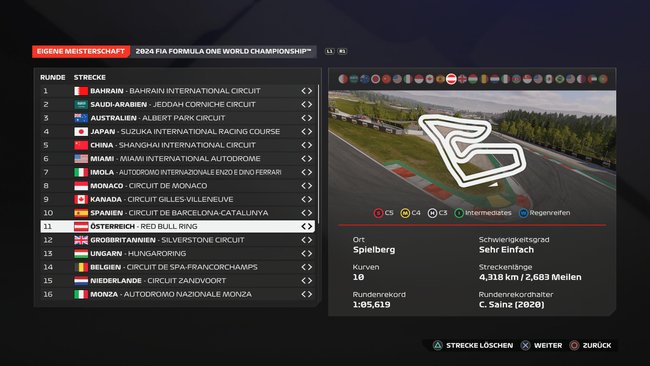 F1 24-Setup: Österreich