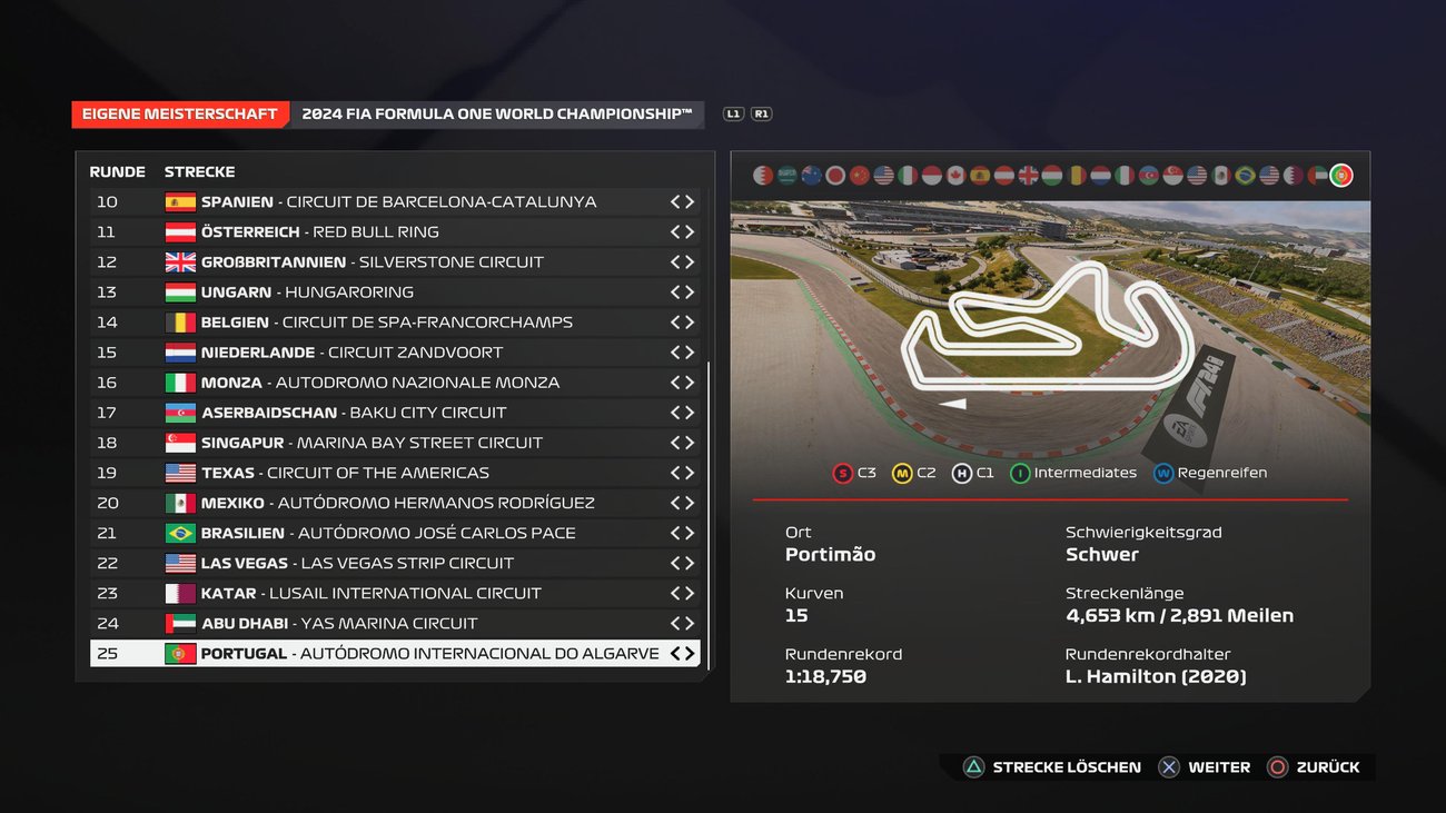 F1 2021 Setups Alle Streckennull