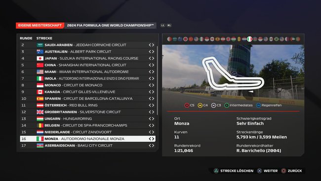 F1 24-Setup: Monza