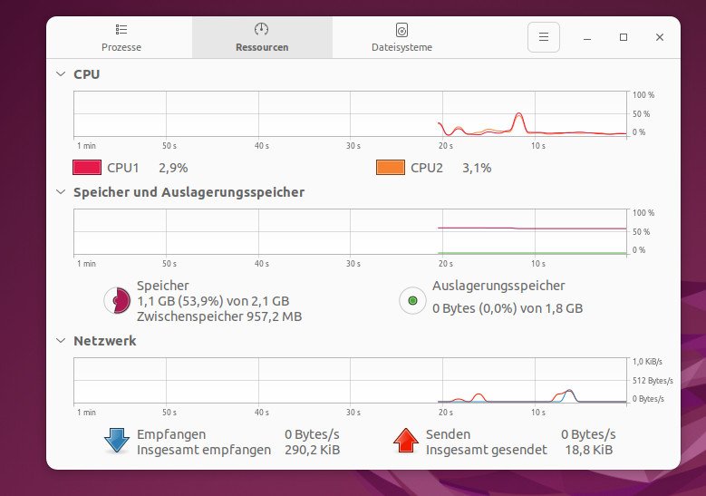 Ubuntu: Task-Manager öffnen – so geht's
