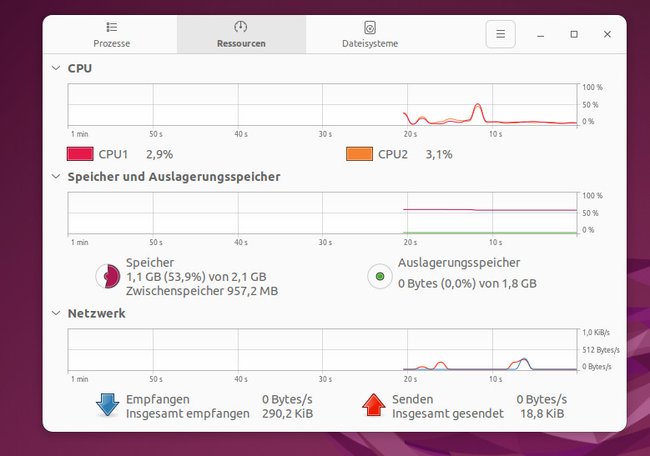 Systemüberwachung: Der Task-Manager von Ubuntu. (Bildquelle: GIGA)