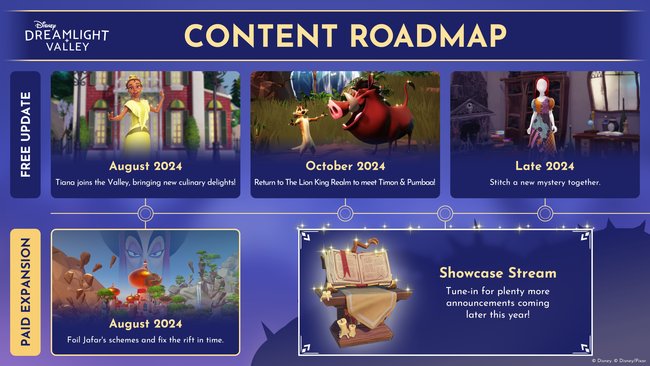 Die regelmäßigen Roadmaps verraten, wenn weitere Charaktere für Disney Dreamlight Valley geplant sind. (Bildquelle: Gameloft)