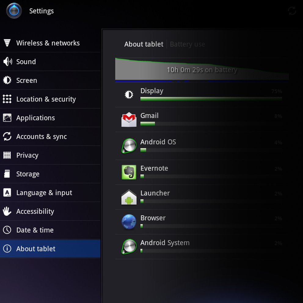Android 3.0 Honeycomb: Erste Eindrücke von Googles Tablet-OS