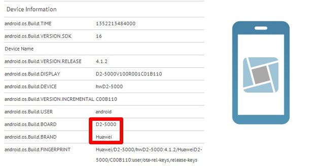 Huawei Ascend D2: 1080p-Quad Core-Bolide in der Mache?