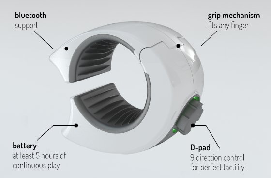 Ringbow: Tablet-Bedienung per Fingerring