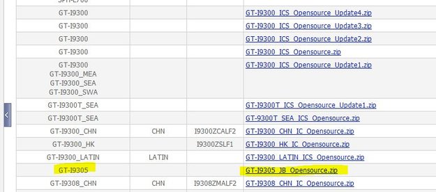 Samsung Galaxy S3 LTE: Jelly Bean-Source Code veröffentlicht