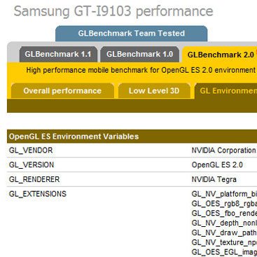 Samsung Galaxy S II: Zweite Version mit Tegra 2-Prozessor?