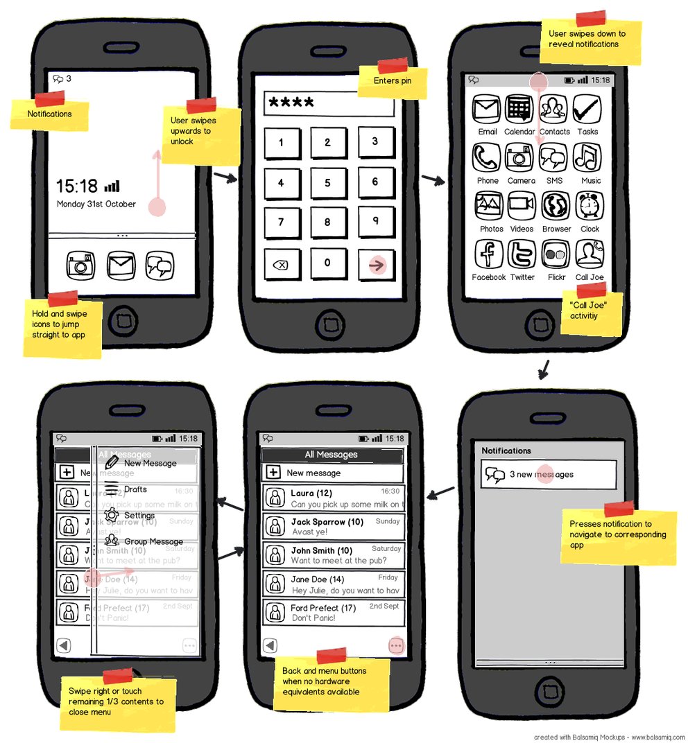 Boot2Gecko - Mozilla arbeitet an Smartphone Betriebssystem