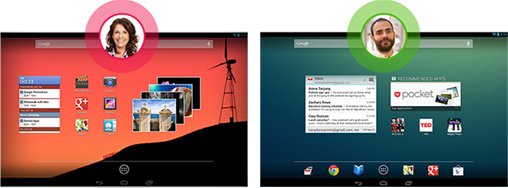 Android 4.2: Kein Multiuser auf Smartphones wegen Nokia-Patent?