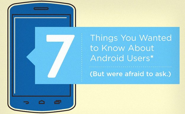 Infografik: So tickt der (US-amerikanische) Android-User