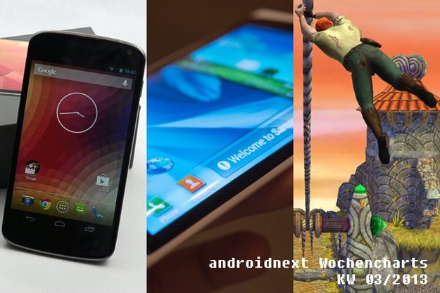 Android-Charts: Die beliebtesten androidnext-Artikel der Woche (KW 3/2013)