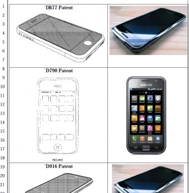 Apple verklagt Samsung wegen Galaxy-Serie