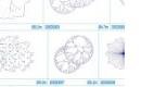 CAD Symbole