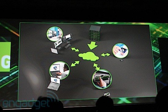NVIDIA: Kepler-Grafik auf dem Smartphone – über die Cloud