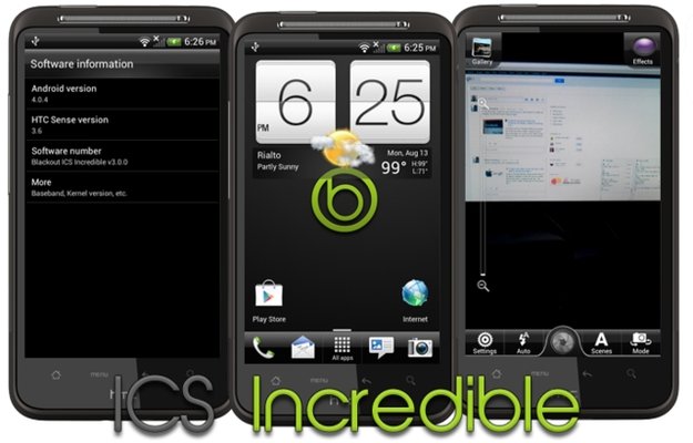 HTC Desire HD: Ice Cream Sandwich & Sense 3.6 dank Custom ROM